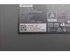 5KM0U88211 Lenovo KYB_MOUSE Euterpe 2.4G AI KM Combo