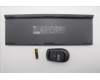 5KM0U88214 Lenovo KYB_MOUSE Euterpe 2.4G AI KM Combo