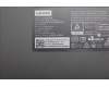 5KM0U88228 Lenovo KYB_MOUSE Euterpe 2.4G AI KM Combo