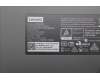 5KM0U88247 Lenovo KYB_MOUSE Euterpe 2.4G AI KM Combo