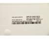 5KM1C40667 Lenovo KYB_MOUSE Primax R71_G2 2.4G WTG PT