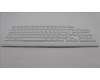5KM1C40679 Lenovo KYB_MOUSE Primax R71_G2 2.4G WTG US_EU