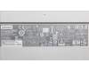 5KM1K37636 Lenovo KYB_MOUSE Primax K71_G2 2.4GBT Grey IT
