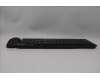 5KM1N50846 Lenovo DT_KYB FRU Eos3 2.4G KM BLK US_EU