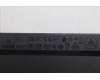 5KM1R66410 Lenovo KYB_MOUSE Eos3 2.4G KM BLK HU A1