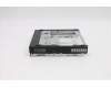 Lenovo 5M10U50345 MECH_ASM Base cvr assy of 527AT TC,AMD
