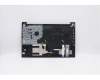 5M10V16881 Lenovo Mechanische Baugruppe FE5A0 Tastatur-Baugruppe ohne Hintergrundbeleuchtung Schwarz UK SWS