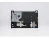 5M10V16913 Lenovo MECH_ASM BLKBD ASM_BK_UK SWE/FIN