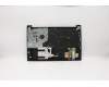 5M10V16914 Lenovo MECH_ASM BLKBD ASM_BK_UK NORDIC