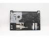 5M10V16917 Lenovo Mechanische Baugruppe FE5A0 Tastatur-Baugruppe mit Hintergrundbeleuchtung Schwarz UK UKE