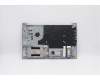 5M10V16971 Lenovo MECH_ASM FE5A0 BL KB ASM SLR UK GER