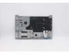 5M10V16973 Lenovo MECH_ASM BLKBD ASM_SR_UK HUN