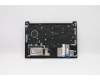 Lenovo 5M10V17045 MECH_ASM BL KB W C ASM FRA BLK UK