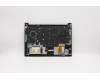 5M10V17048 Lenovo Mechanische Baugruppe Beleuchtete Tastatur mit C-Baugruppe HUN Schwarz UK