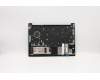 5M10V17049 Lenovo MECH_ASM BL KB W C Cover ASM HBW BLK US