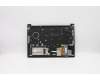 5M10V17053 Lenovo Mechanische Baugruppe Beleuchtete Tastatur mit C-Abdeckung Baugruppe RUS Schwarz US