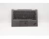 Lenovo 5M10V24838 MECH_ASM GRP,KBD,BZL,ARA,WL,IG,CHY