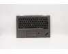 Lenovo 5M10V24848 MECH_ASM GRP,KBD,BZL,FRA,WL,IG,CHY