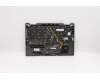 Lenovo 5M10V24872 MECH_ASM GRP,KBD,BZL,UK,WL,IG,CHY