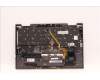 Lenovo 5M10V24908 MECH_ASM GRP,KBD,BZL,UK,WL,IG,TRA