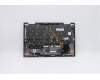 Lenovo 5M10V24913 MECH_ASM GRP,KBD,BZL,BUL,WW,IG,CHY
