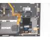 Lenovo 5M10V24977 MECH_ASM GRP,KBD,BZL,THAI,WW,IG,TRA