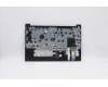 Lenovo 5M10W64605 MECH_ASM FRU ASM BL NFPR BK UK UK