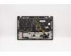 Lenovo 5M10W85901 MECH_ASM GRP KBD BZL,SLV,WL,DB,CHY