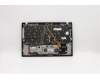 Lenovo 5M10W85902 MECH_ASM GRP KBD BZL,SPA,WL,DB,CHY