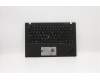 Lenovo 5M10W85924 MECH_ASM GRP KBD BZL,GRE,WW,DB,CHY