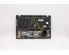 Lenovo 5M10W85924 MECH_ASM GRP KBD BZL,GRE,WW,DB,CHY