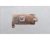 5M10X63709 Lenovo MECH_ASM ASM-BRACKET-THERMAL,PLATE,SSD