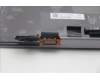 5M10X63719 Lenovo MECH_ASM 13.3WUXGA,TCH,HybIR,GY,Lbo+BOE