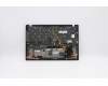 Lenovo 5M10Z27543 MECH_ASM GRP_KBD_BZL_Italian_WWAN_DB_CHY