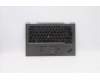 Lenovo 5M10Z37078 MECH_ASM GRP_KBD_BZL_CZE/SLK_WL_IG_CHY