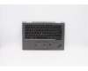 Lenovo 5M10Z37080 MECH_ASM GRP_KBD_BZL_Danish_WL_IG_CHY