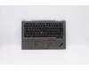Lenovo 5M10Z37092 MECH_ASM GRP_KBD_BZL_German_WL_IG_CHY