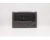 Lenovo 5M10Z37126 MECH_ASM GRP_KBD_BZL_CH_WL_IG_CHY