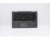 Lenovo 5M10Z37186 MECH_ASM GRP_KBD_BZL_Nordic_WW_IG_CHY