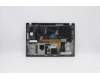 Lenovo 5M10Z41265 MECH_ASM CCov BL KBD DEN UK(SNX)BK