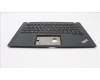 Lenovo 5M10Z41285 MECH_ASM CCov BL KBD GRE US(SNX)BK