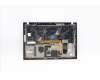Lenovo 5M10Z41391 MECH_ASM CCov BL KBD GRE US(SNX)BK FPR