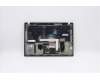 Lenovo 5M10Z41421 MECH_ASM CCov BL KBD POR UK(LTN)BK FPR