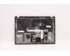 5M10Z41483 Lenovo MECH_ASM Cc BLKB EURO_EN US(L)BK FPR_NFC
