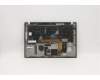 5M10Z41485 Lenovo MECH_ASM Cc BLKB EURO_EN US(S)BK FPR_NFC