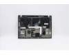 Lenovo 5M10Z54176 MECH_ASM Ccv BKLT KBD EURO_ENG US(LTN)BK