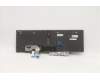 Lenovo 5M10Z54326 MECH_ASM KB w/KB Mlr Num BL(CHY)CZE/SLK