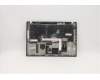 5M11A08788 Lenovo MECH_ASM FCcover BLT KBD RUS US(LTN)NF B