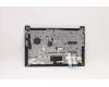 Lenovo 5M11A35111 MECH_ASM KBD SWE/FIN BL(Pri)Pat FPR UKBK