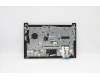 Lenovo 5M11A35114 MECH_ASM KBD NORDIC BL(Pri) Pat FPR UKBK